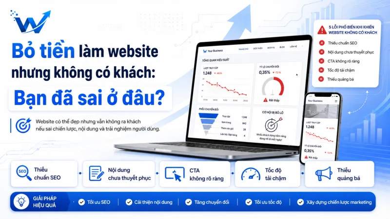 Bỏ tiền làm website nhưng không có khách: Bạn đã sai ở đâu?